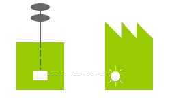 �H��̎{�H��C���X�g